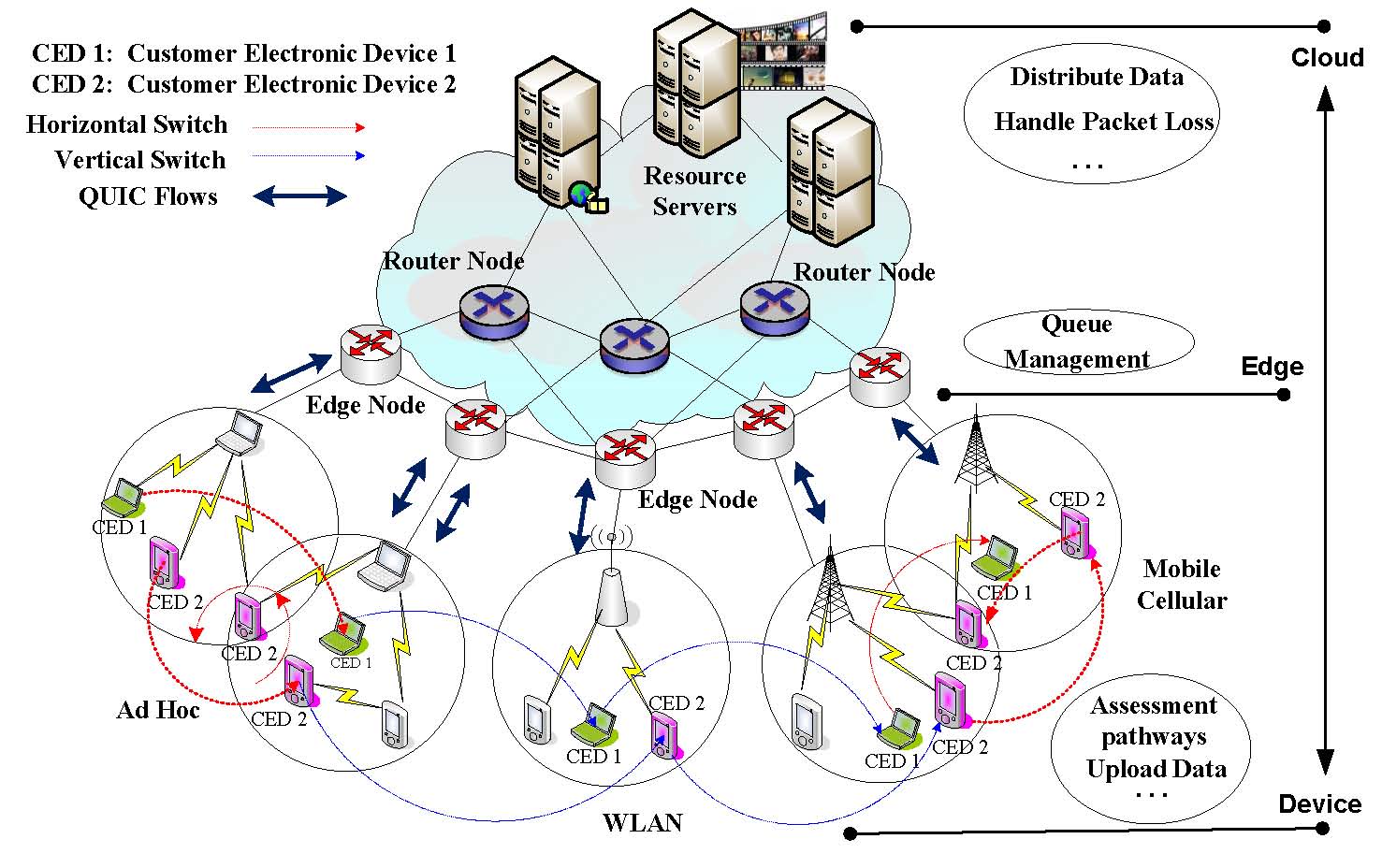 江西师范大学科研速递 | 计算机学院“AI安全与治理”科研团队在《IEEE Transactions on Consumer Electronics》发表重要研究成果